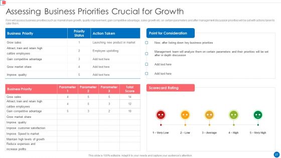 Optimize Enterprise Core Business Operations Ppt PowerPoint Presentation Complete Deck With Slides