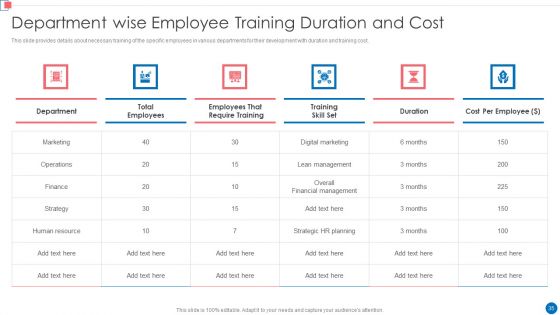 Optimize Enterprise Core Business Operations Ppt PowerPoint Presentation Complete Deck With Slides
