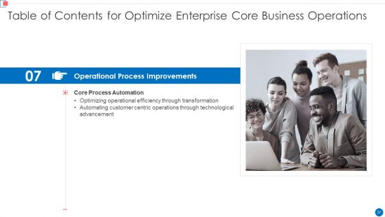 Optimize Enterprise Core Business Operations Ppt PowerPoint Presentation Complete Deck With Slides