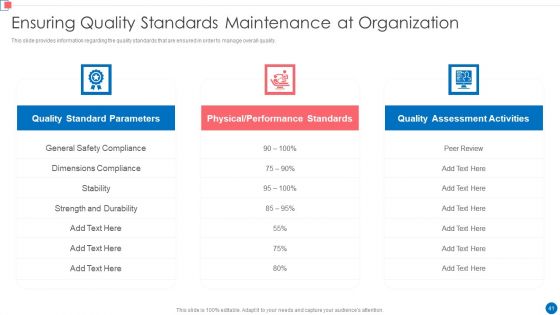 Optimize Enterprise Core Business Operations Ppt PowerPoint Presentation Complete Deck With Slides