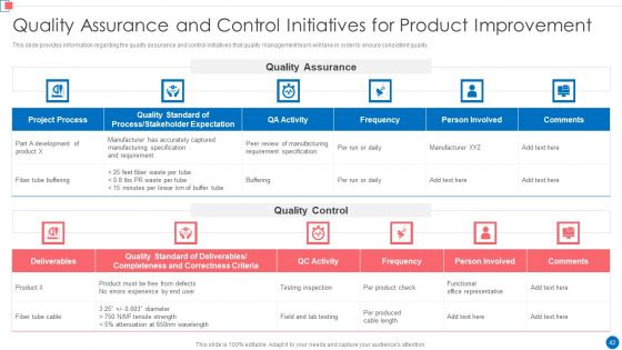 Optimize Enterprise Core Business Operations Ppt PowerPoint Presentation Complete Deck With Slides