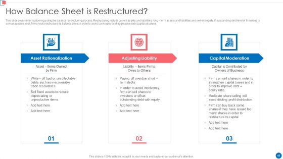 Optimize Enterprise Core Business Operations Ppt PowerPoint Presentation Complete Deck With Slides