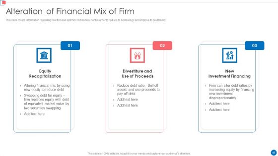 Optimize Enterprise Core Business Operations Ppt PowerPoint Presentation Complete Deck With Slides