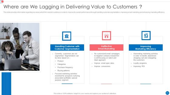 Optimize Enterprise Core Business Operations Ppt PowerPoint Presentation Complete Deck With Slides