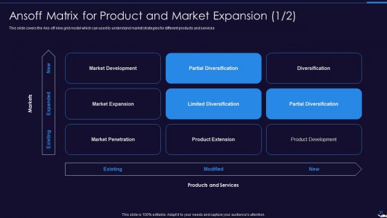 Optimize Marketing Pricing Ppt PowerPoint Presentation Complete Deck With Slides