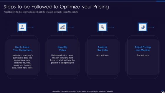 Optimize Marketing Pricing Ppt PowerPoint Presentation Complete Deck With Slides