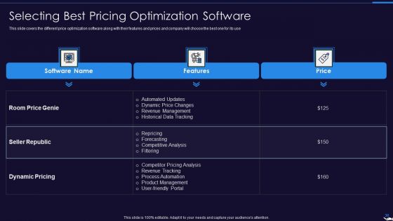 Optimize Marketing Pricing Ppt PowerPoint Presentation Complete Deck With Slides