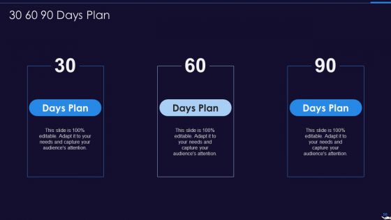 Optimize Marketing Pricing Ppt PowerPoint Presentation Complete Deck With Slides