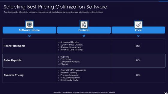 Optimize Marketing Pricing Selecting Best Pricing Optimization Software Introduction PDF