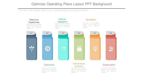 Optimize Operating Plans Layout Ppt Background Optimize Operating Plans Layout Ppt Background