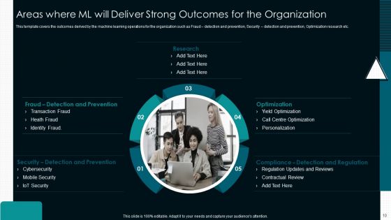 Optimize Service Delivery With Enhanced Administration Ppt PowerPoint Presentation Complete Deck With Slides