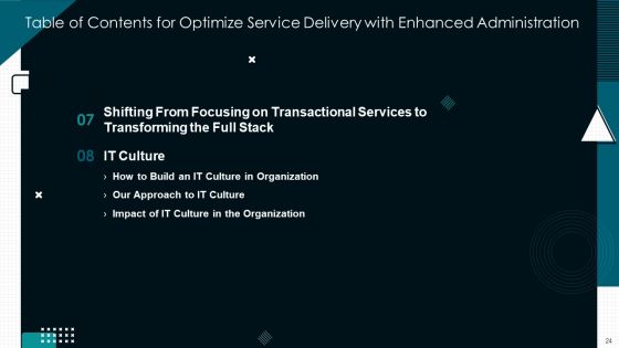 Optimize Service Delivery With Enhanced Administration Ppt PowerPoint Presentation Complete Deck With Slides