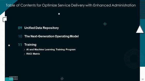 Optimize Service Delivery With Enhanced Administration Ppt PowerPoint Presentation Complete Deck With Slides