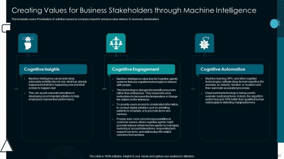 Optimize Service Delivery With Enhanced Administration Ppt PowerPoint Presentation Complete Deck With Slides