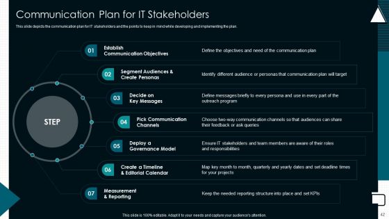 Optimize Service Delivery With Enhanced Administration Ppt PowerPoint Presentation Complete Deck With Slides