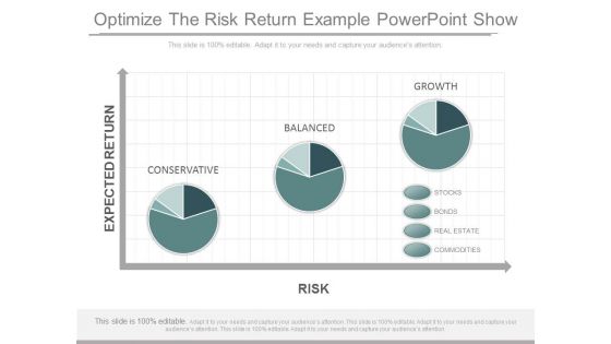 Optimize The Risk Return Example Powerpoint Show