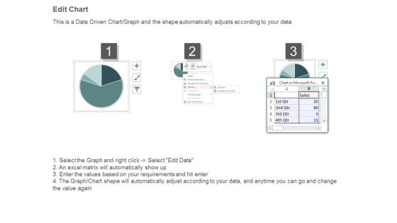 Optimize The Risk Return Example Powerpoint Show