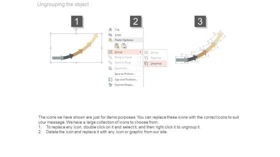 Optimized Price And Promotions Powerpoint Show Ppt Sample