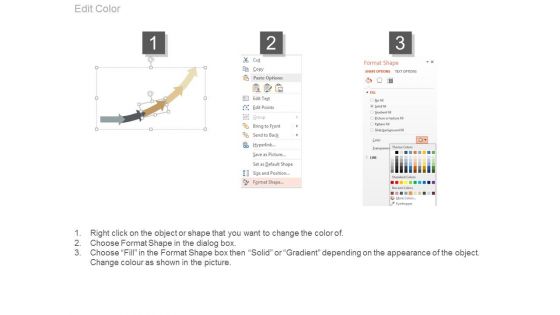 Optimized Price And Promotions Powerpoint Show Ppt Sample