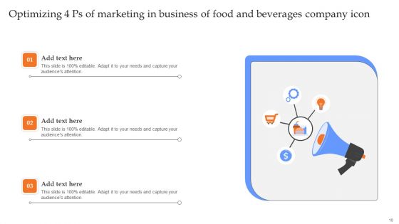 Optimizing 4 Ps Of Marketing In Business Ppt PowerPoint Presentation Complete Deck With Slides