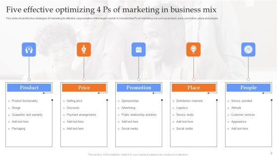 Optimizing 4 Ps Of Marketing In Business Ppt PowerPoint Presentation Complete Deck With Slides