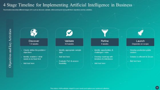 Optimizing AI Strategies To Improve Financial Services Ppt PowerPoint Presentation Complete Deck With Slides
