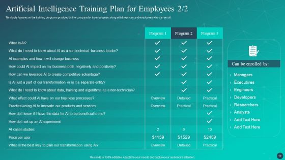 Optimizing AI Strategies To Improve Financial Services Ppt PowerPoint Presentation Complete Deck With Slides