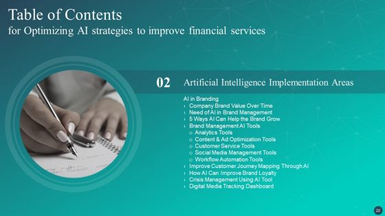 Optimizing AI Strategies To Improve Financial Services Ppt PowerPoint Presentation Complete Deck With Slides