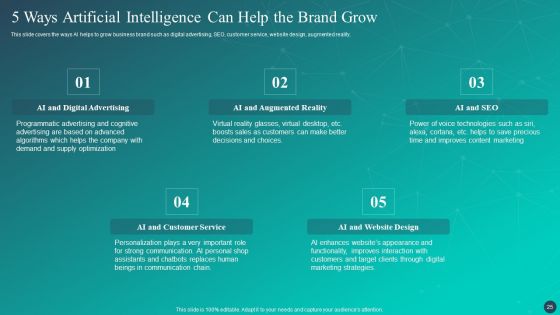 Optimizing AI Strategies To Improve Financial Services Ppt PowerPoint Presentation Complete Deck With Slides