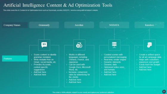 Optimizing AI Strategies To Improve Financial Services Ppt PowerPoint Presentation Complete Deck With Slides