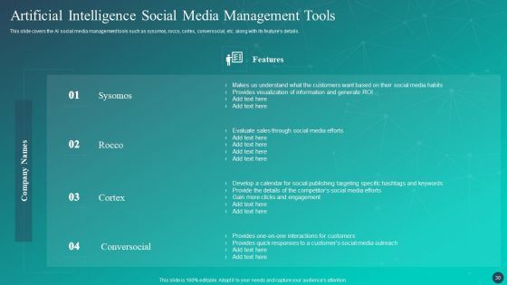 Optimizing AI Strategies To Improve Financial Services Ppt PowerPoint Presentation Complete Deck With Slides
