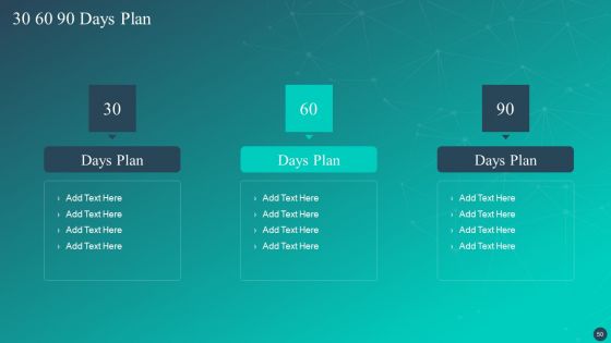 Optimizing AI Strategies To Improve Financial Services Ppt PowerPoint Presentation Complete Deck With Slides