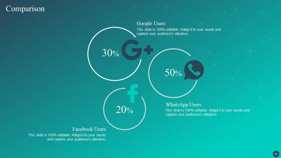 Optimizing AI Strategies To Improve Financial Services Ppt PowerPoint Presentation Complete Deck With Slides