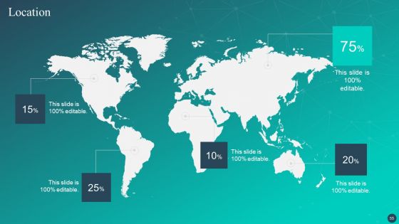 Optimizing AI Strategies To Improve Financial Services Ppt PowerPoint Presentation Complete Deck With Slides