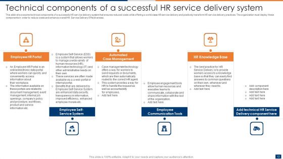 Optimizing Administrative Efficiencies Through Human Resource Service Delivery Ppt PowerPoint Presentation Complete Deck With Slides