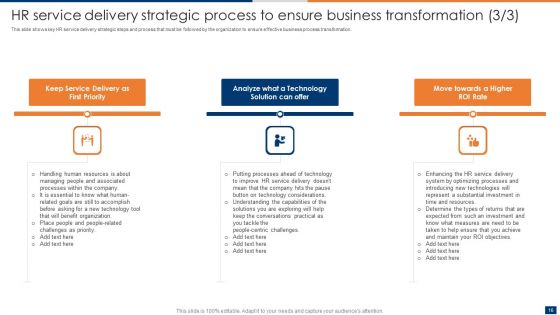 Optimizing Administrative Efficiencies Through Human Resource Service Delivery Ppt PowerPoint Presentation Complete Deck With Slides