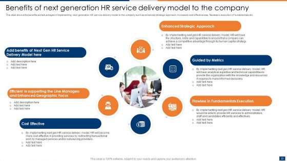 Optimizing Administrative Efficiencies Through Human Resource Service Delivery Ppt PowerPoint Presentation Complete Deck With Slides