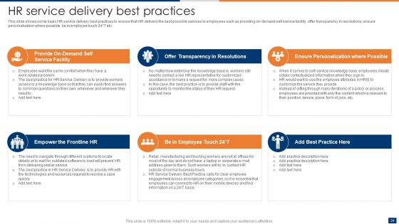 Optimizing Administrative Efficiencies Through Human Resource Service Delivery Ppt PowerPoint Presentation Complete Deck With Slides