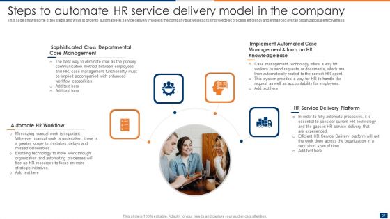 Optimizing Administrative Efficiencies Through Human Resource Service Delivery Ppt PowerPoint Presentation Complete Deck With Slides