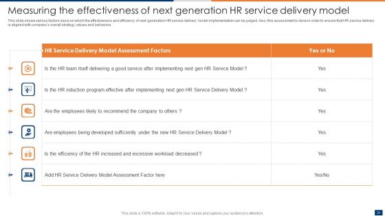 Optimizing Administrative Efficiencies Through Human Resource Service Delivery Ppt PowerPoint Presentation Complete Deck With Slides