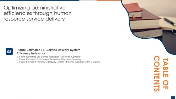 Optimizing Administrative Efficiencies Through Human Resource Service Delivery Ppt PowerPoint Presentation Complete Deck With Slides