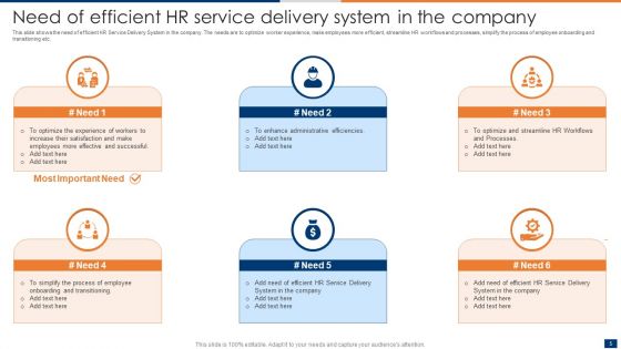 Optimizing Administrative Efficiencies Through Human Resource Service Delivery Ppt PowerPoint Presentation Complete Deck With Slides