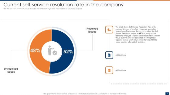 Optimizing Administrative Efficiencies Through Human Resource Service Delivery Ppt PowerPoint Presentation Complete Deck With Slides