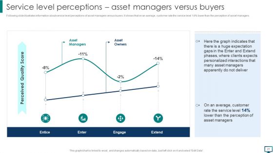Optimizing Advanced Technology To Gain Competitive Edge Ppt PowerPoint Presentation Complete With Slides