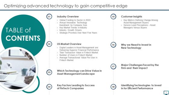 Optimizing Advanced Technology To Gain Competitive Edge Ppt PowerPoint Presentation Complete With Slides