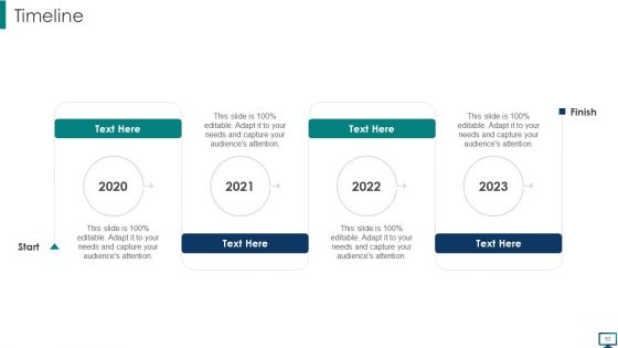 Optimizing Advanced Technology To Gain Competitive Edge Ppt PowerPoint Presentation Complete With Slides