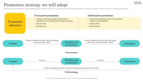 Optimizing And Managing Retail Promotion Strategy We Will Adopt Sample PDF Optimizing And Managing Retail Promotion Strategy We Will Adopt Sample PDF