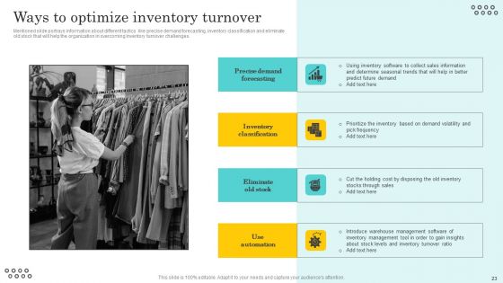 Optimizing And Managing Retail Store Services Ppt PowerPoint Presentation Complete Deck With Slides