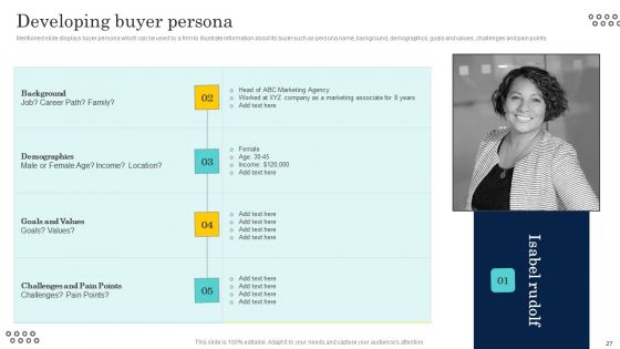 Optimizing And Managing Retail Store Services Ppt PowerPoint Presentation Complete Deck With Slides