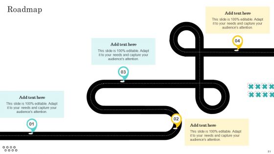 Optimizing And Managing Retail Store Services Ppt PowerPoint Presentation Complete Deck With Slides